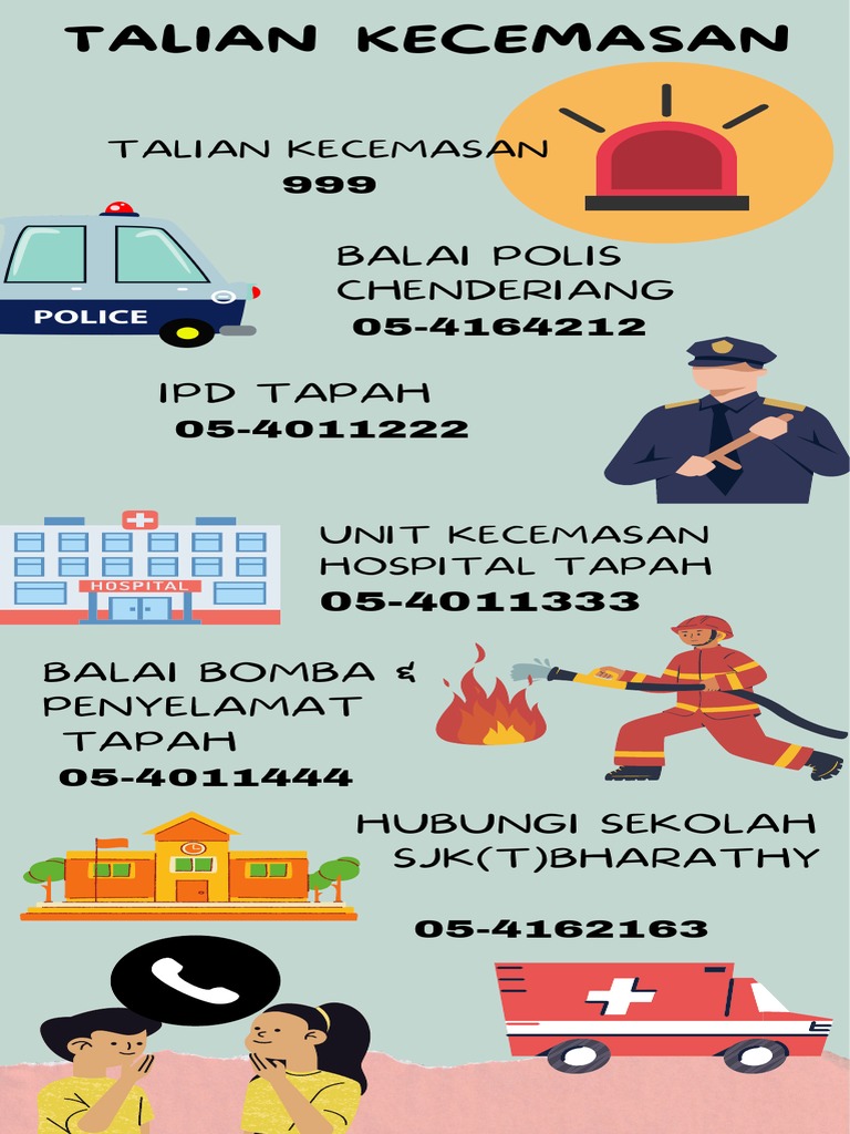 Poster Kecemasan 2022 PDF