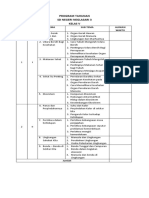 Program Tahunan