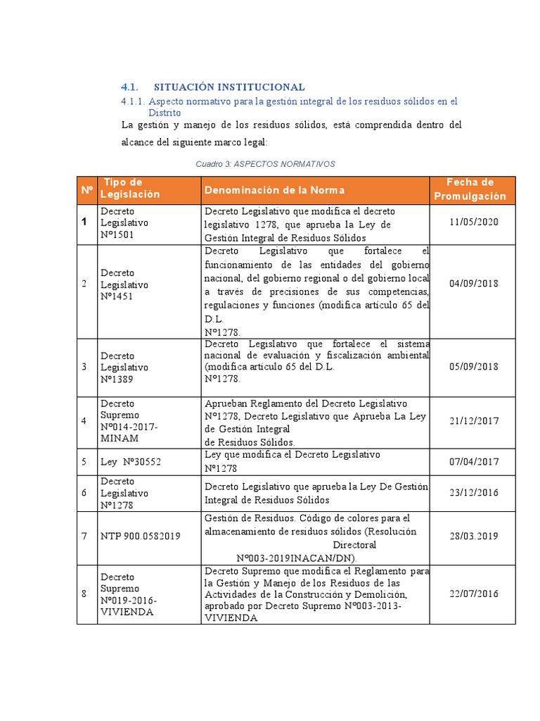 aspecto-normativo-para-la-gesti-n-integral-de-los-residuos-s-lidos-en