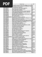 List of Billionaire Coop With Contact Details