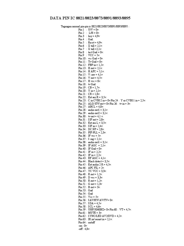 Data Pin Ic 8821 | PDF