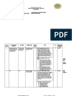 Kisi-Kisi Utama Usem 6 SMK DA 2022