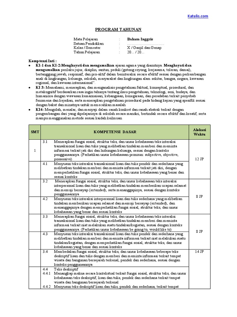 Program Tahunan Bahasa Inggris k13 | PDF