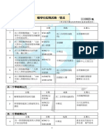 111-1輔導室近期活動一覽表 (0923) 