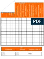 Competancy Chart