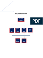 Organization Chart Proposal v1