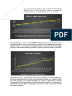 Actividad Práctica 3.2