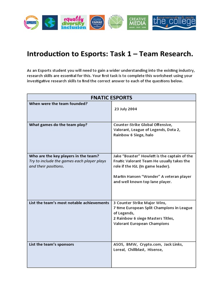 Introduction To Esports Induction Worksheet, PDF