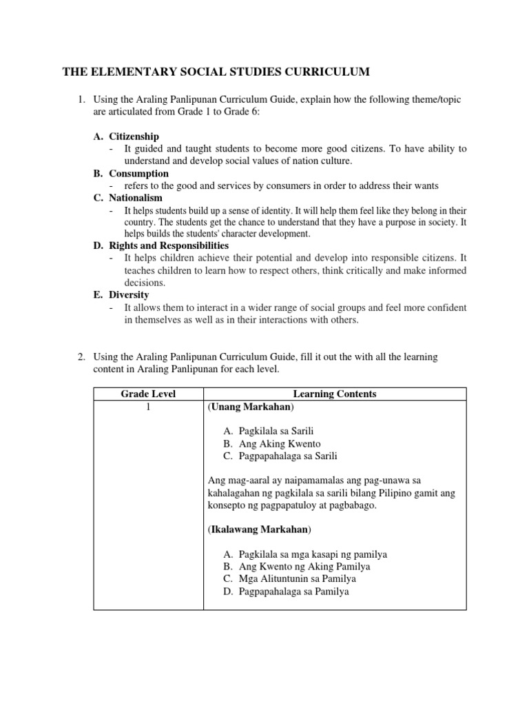 The Elementary Social Studies Curriculum Padica PDF