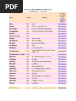 Thousands of Beautiful Hindu Baby Names