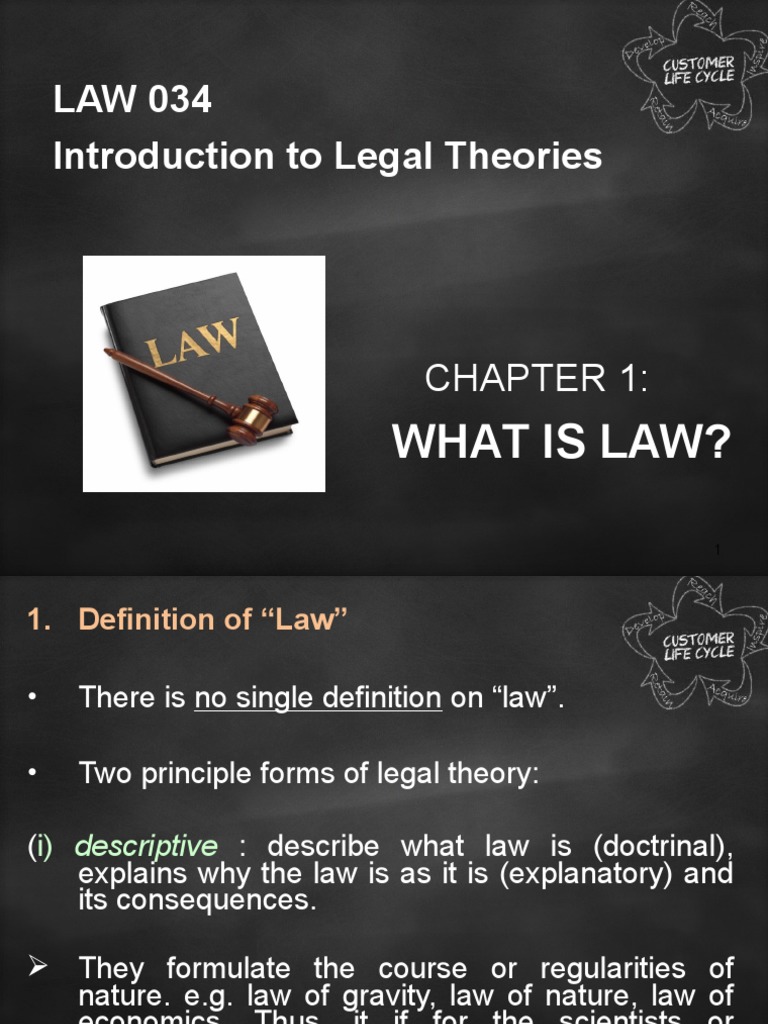 Lecture 1 What Is Law PDF Power (Social And Political) Natural Law