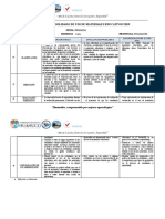 5.informe de Uso de Materiales 2019