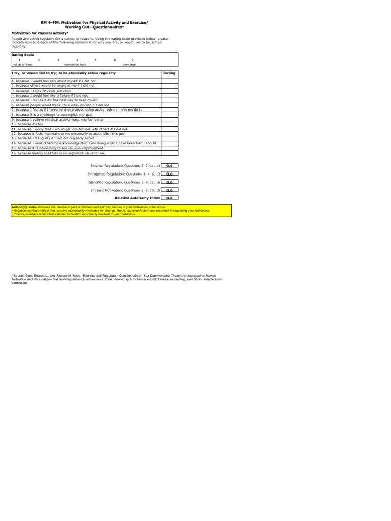 TWO TYPES OF MOTIVATION IN PHYSICAL EDUCATION visual data 2