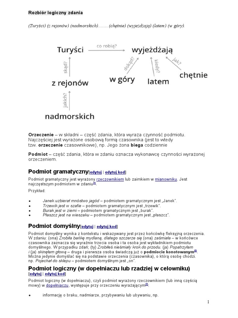 Rozbiór Gramatyczny I Logiczny Zdania Rozbiór Logiczny Zdania | PDF