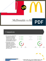 Mcdonalds Vs KFC