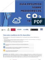 Guia Resumida Sobre Medidores de CO2 Testados. Octubre 2021