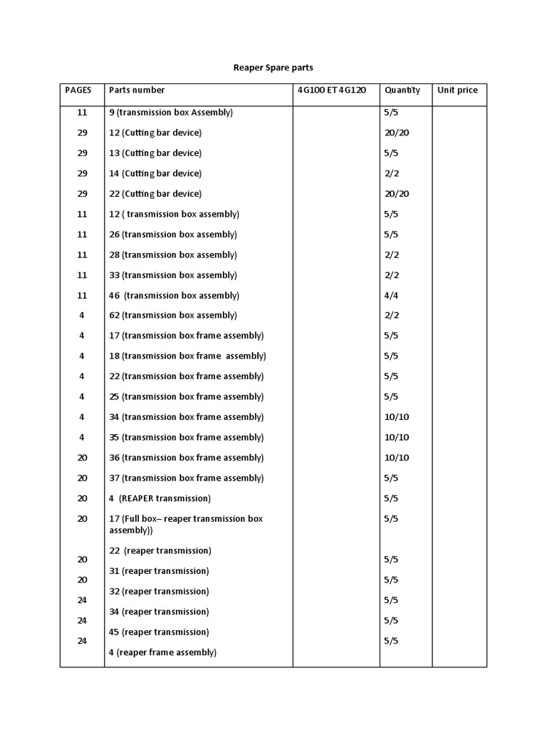 Reaper Spare Parts Price List | PDF | Harvest | Agricultural Machinery