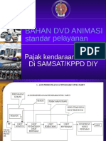 Inovasi Pelayanan Samsat Diy2