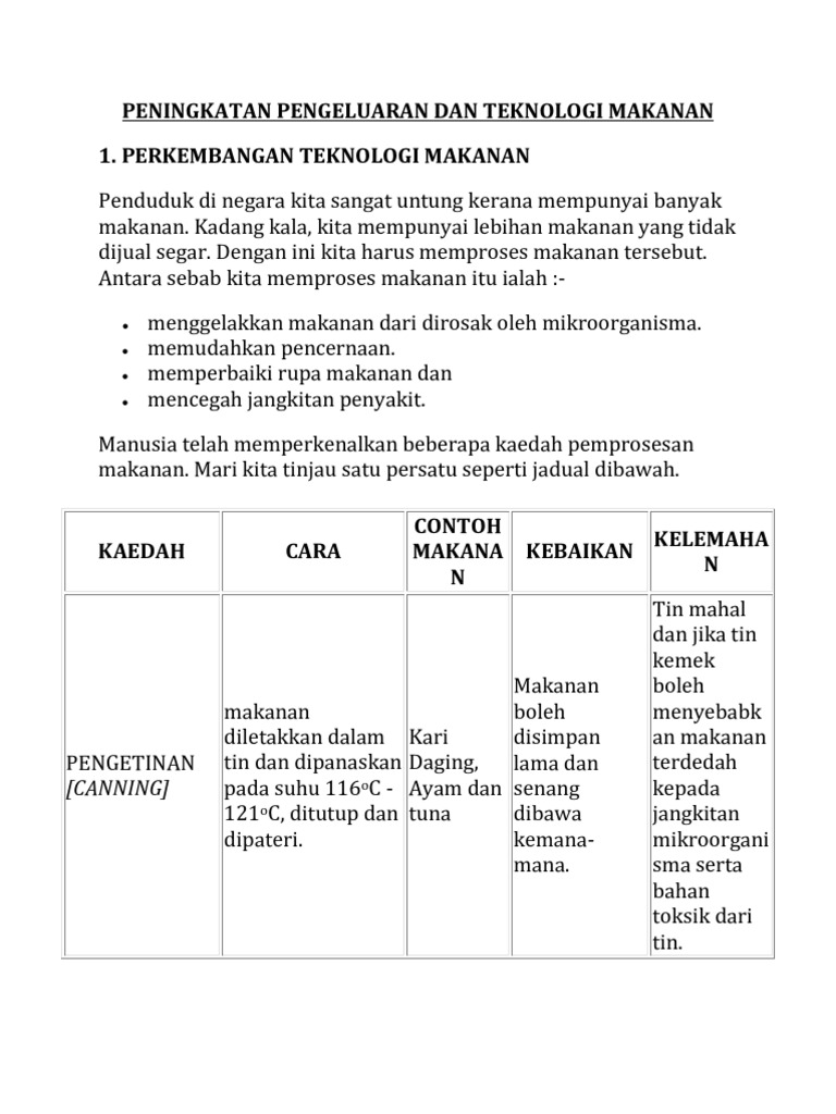 Teknologi Makanan Pdf
