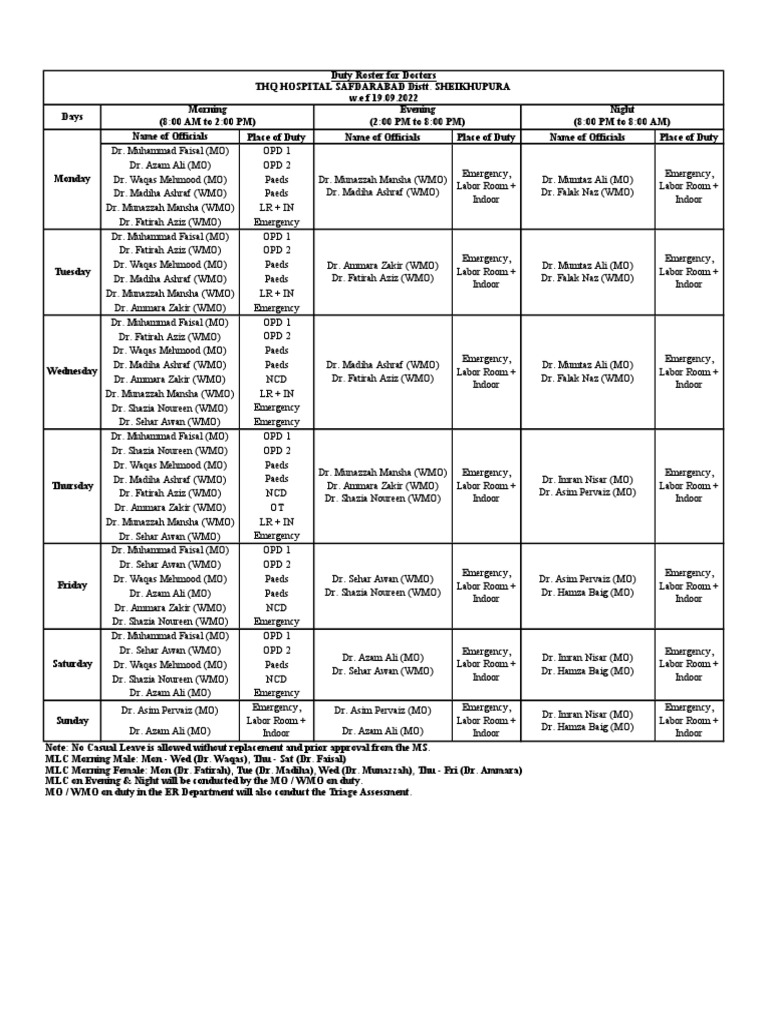 Duty Roster W.E.F 19.09.2022 | PDF