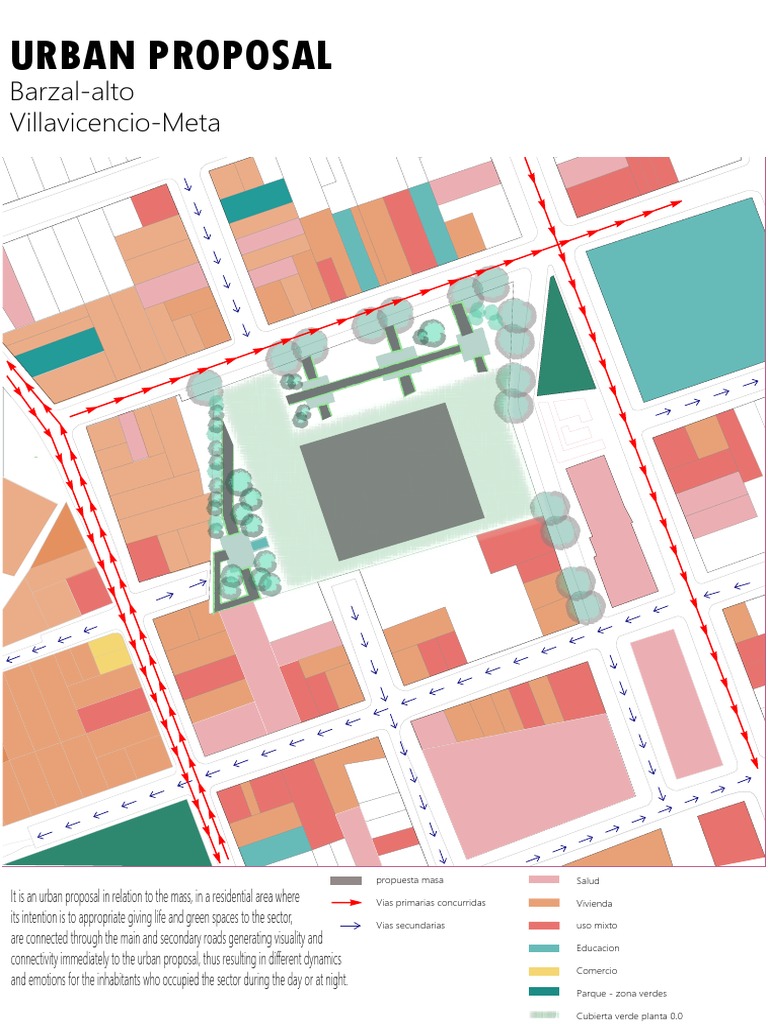 Urban Final | PDF