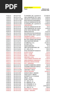 Unclaimed Warrant Listings Overview | PDF | Companies