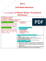 1.4 Unit 1 - Ind. Treatmnt Proces-Pri.+Secondry Treatt - 30.8.22