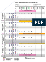 Calendarización - 2022 - Ie119 Fhpa