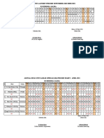 Jadwal Rwi LT 4 Mei-Juni