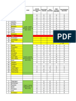 Equipment List