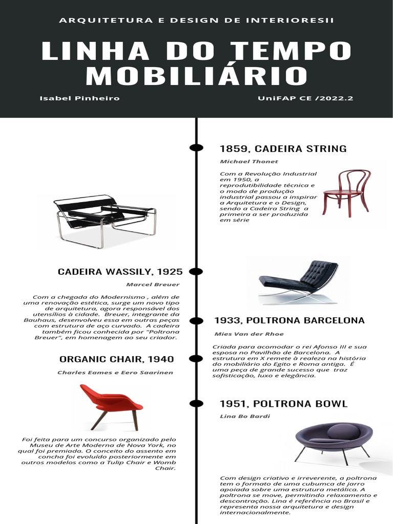 Nova Linha Interiores | Freamunde, image size:768x1024