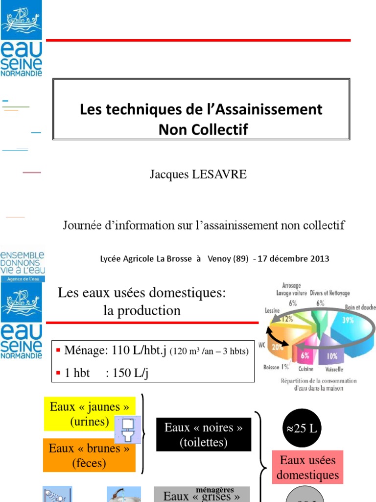 Techniques d'Assainissement Non Collectif | PDF | Assainissement ...