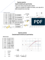 Examen práctico_Caracterización Dinamica de Yacimientos p3