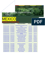 Listado Certificaciones FSC en MEXICO