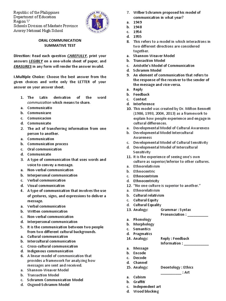 Oral Communication Summative Test | PDF | Communication | Nonverbal ...
