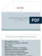 Isu Pendidikan Latihan Guru