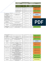 SIG-PGI-007-03 MATRIZ IE NECESIDADES PARTES INTERESADAS 2021-10-10