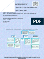 Cuadros Sinopticos de Los Convenios 87, 135 y 153 OIT