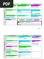 Junior Cycle Learning Outcomes