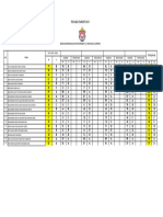 Target 2019 student achievement