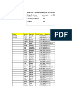 s08 Ejercicio para Resolver-1