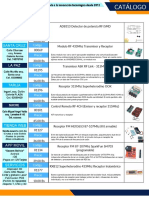 Modulos RF FM