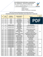 Tayang Daftar Wahana PIDI Angkatan IV 2022
