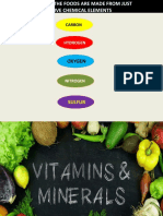 Unit-4 Minerals & Vitamins