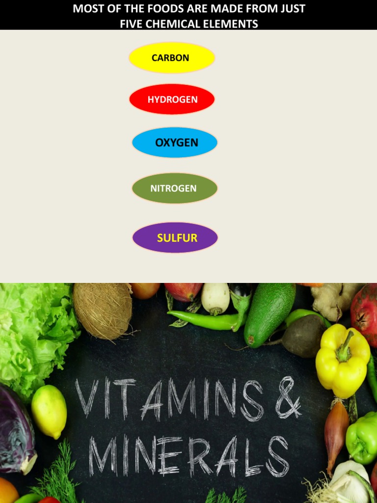 Unit4 Minerals & Vitamins PDF Nutrients Vitamin