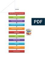 Diagrama de Flujo de Proceso