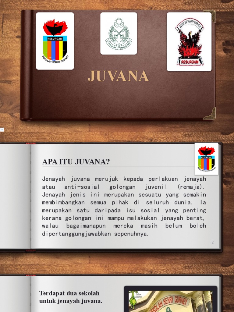 JUVANA | PDF