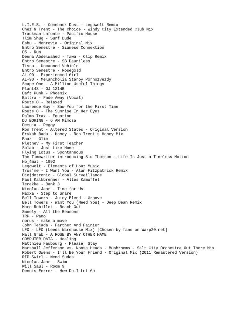 My Spotify Playlist PDF