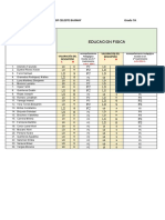 Educación física notas