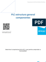 1.2 Controladores Lógicos - Arquitectura de Un PLC